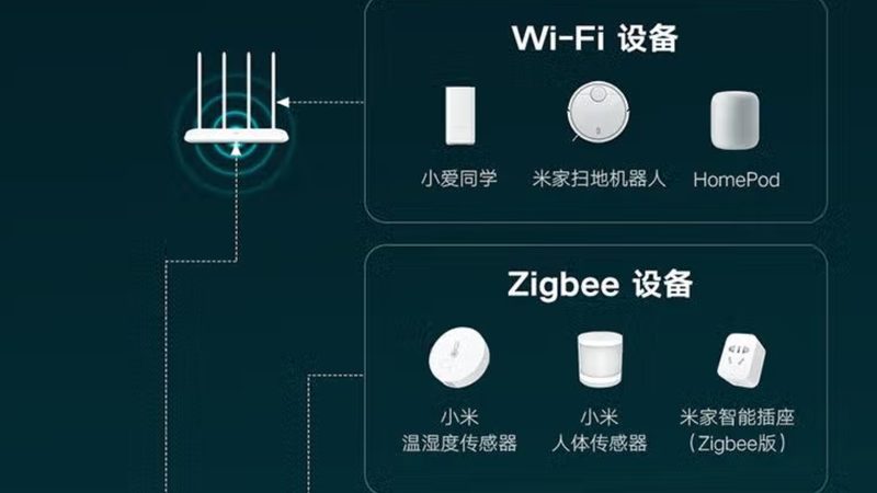 智能家居定制服务哪家好