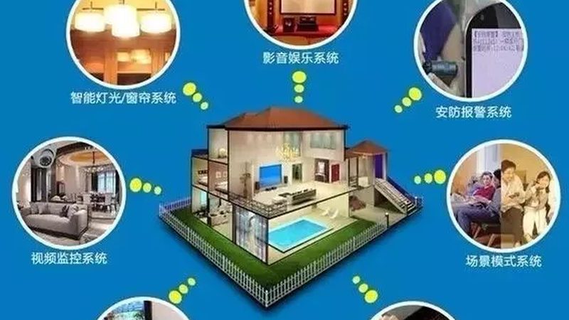 全屋智能酒店系统安装：从规划到验收的详细步骤